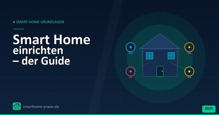Smart Home einrichten – Guide 2025